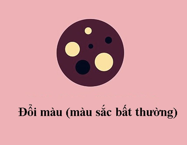 Video: 5 dấu hiệu ung thư của nốt ruồi - 3 Video: 5 dấu hiệu ung thư của nốt ruồi - 3