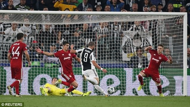 Barcelona tiếp tục toàn thắng tại Champions League? - 2
Olympaikos để thua Juventus 0-2 quá dễ dàng ở lượt đấu trước