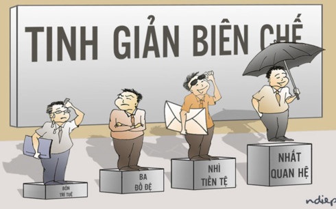 Khó tìm ra công chức không hoàn thành nhiệm vụ để tinh giản biên chế - 1 Nhiều bộ, ngành địa phương nêu thực tế khó tìm ra công chức không hoàn thành nhiệm vụ để đưa vào diện tinh giản biên chế. (Ảnh minh họa, nguồn Dân Trí)