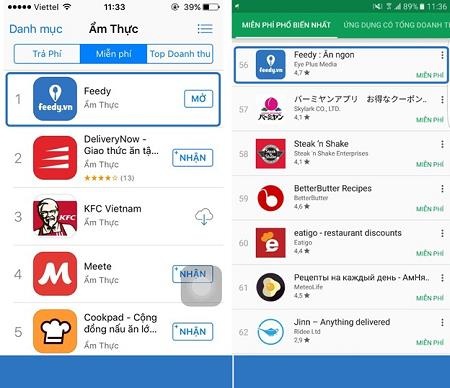 Ứng dụng nấu ăn Feedy nằm trong top được tìm kiếm nhiều nhất trong hệ điều hành IOS và Android