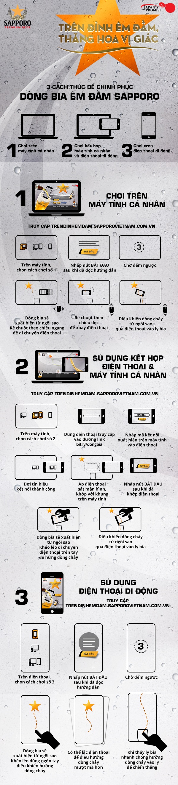 Trải nghiệm ảo, uống bia thật - 1 Trải nghiệm ảo, uống bia thật - 1