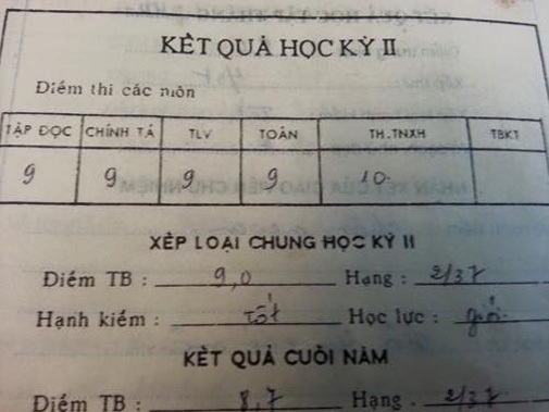 Từ 1/6, khoe bảng điểm của con trên Facebook là phạm luật - 1 Đăng tải bảng điểm trên mạng nếu không có sự đồng ý của trẻ là phạm luật.