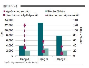 Tây Hồ Tây, điểm sáng bất động sản mới của Hà Nội - 1 Tây Hồ Tây, điểm sáng bất động sản mới của Hà Nội - 1
