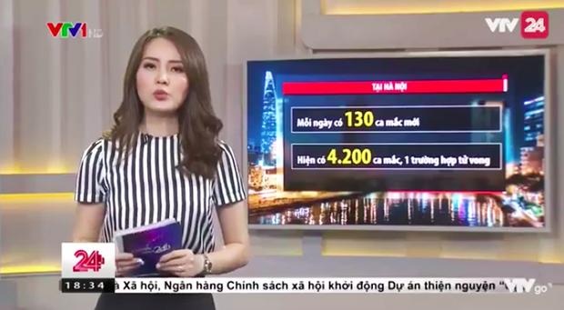 Phòng tránh sốt xuất huyết an toàn và hiệu quả - 1 Phòng tránh sốt xuất huyết an toàn và hiệu quả - 1