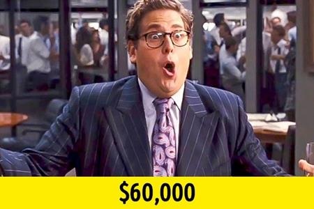 Tham gia dự án siêu khủng “The wolf of Wall Street” hồi năm 2013, Jonah Hill chỉ nhận được 60.000 đô la Mỹ nhưng đổi lại, nam tài tử đã có được một đề cử Oscar danh giá. Tuy nhiên, cũng cần lưu ý thêm rằng Leonardo DiCaprio, bạn diễn của Jonah Hill trong “The wolf of Wall Street” thì đã được trả tới 25 triệu đô la Mỹ.