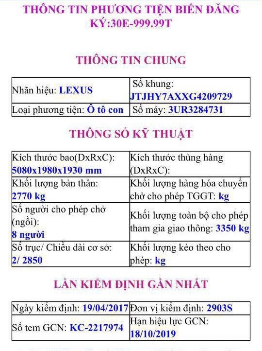 Thực hư 2 ô tô trùng biển “siêu đẹp” 99999 tại Hà Nội - 2 Thông tin về xe Lexus 570 từng sở hữu biển số 30E-999.99 hồi tháng 4, được cập nhật trong hệ thống dữ liệu của Cục Đăng kiểm Việt Nam