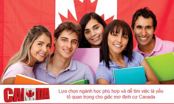 Hướng dẫn chọn ngành học và làm Visa du học Canada - 2 Hướng dẫn chọn ngành học và làm Visa du học Canada - 2