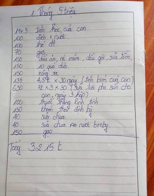 Gia đình 3 người, tháng tiêu 5 triệu chồng vẫn kêu hoang phí - 1