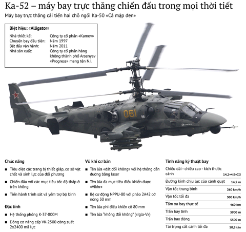 Ka-52 Nga phóng tên lửa hỏa thiêu dàn tăng IS - 3 Ka-52 Nga phóng tên lửa hỏa thiêu dàn tăng IS - 3