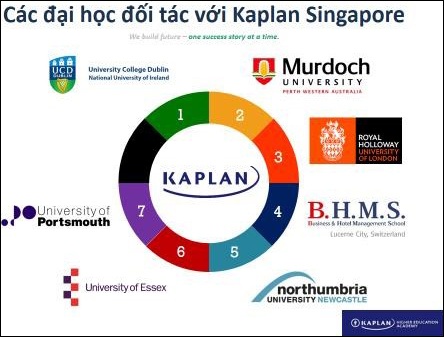 Hội thảo du học - Chọn ngành “Hot” và săn học bổng cùng Kaplan Singapore 2017 - 2 Hội thảo du học - Chọn ngành “Hot” và săn học bổng cùng Kaplan Singapore 2017 - 2