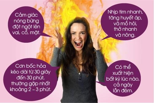Mất ngủ - Bốc hỏa: "Bóng đen" đè nặng tâm lý - 2 Mất ngủ - Bốc hỏa: "Bóng đen" đè nặng tâm lý - 2