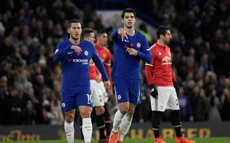 Ghi bàn vào lưới MU, Morata lập tức được vợ yêu “tỏ tình” - 2 Alvaro Morata dành tặng bàn thắng cho vợ yêu