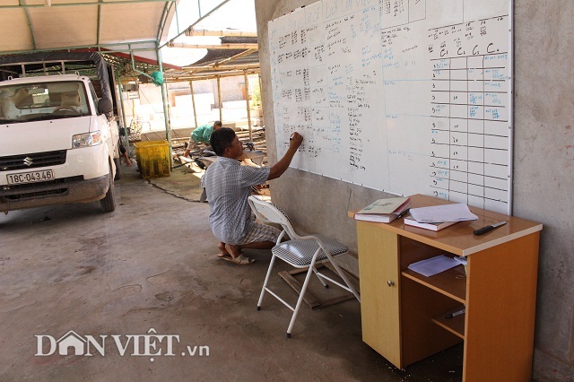 “Bắt” cá bống bớp đẻ theo ý muốn, tưởng gàn mà kiếm 5 tỷ đồng/năm - 8 Anh Sơn cẩn thận ghi chép lịch ương cá giống, xuất bán cá thương phẩm trên bảng cho tiện theo dõi.