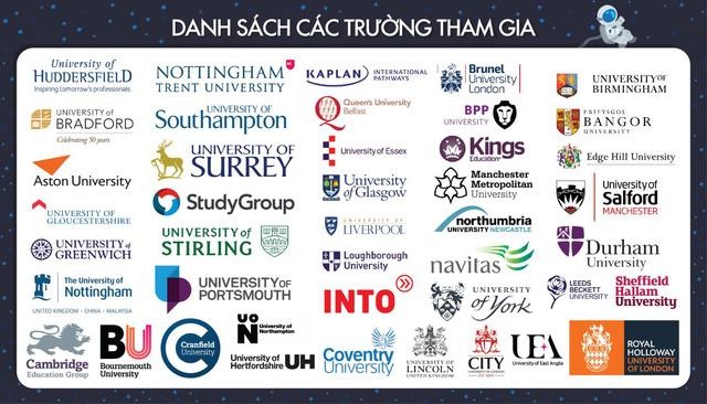 Thời điểm nóng du học thạc sỹ Anh Quốc chỉ với 500 triệu đồng - 3 Thời điểm nóng du học thạc sỹ Anh Quốc chỉ với 500 triệu đồng - 3