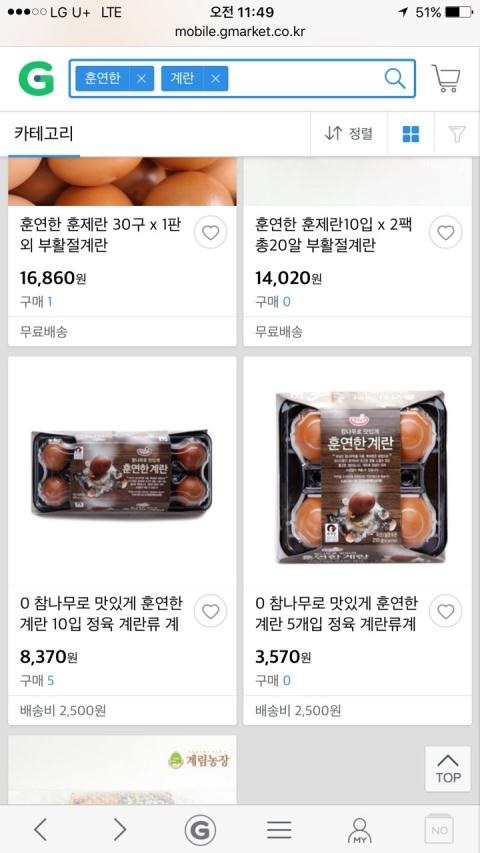 Sự thật trứng gà xông khói Hàn Quốc giá 35.000 đồng/quả - 5 Trứng xông khói tại Hàn Quốc giá rẻ giật mình.