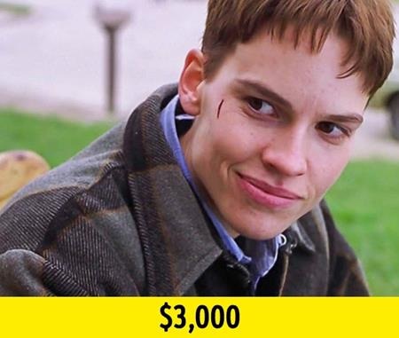 Hilary Swank cũng chỉ nhận được 3.000 đô la Mỹ khi đóng bộ phim “Boys don’t cry” và mức thù lao “còm” này còn không đủ để nữ diễn viên trả tiền bảo hiểm y tế. Dù vậy, đây cũng chính là vai diễn đỉnh cao trong sự nghiệp của Hilary Swank và giúp cho nữ diễn viên này giành được một tượng vàng Oscar danh giá.