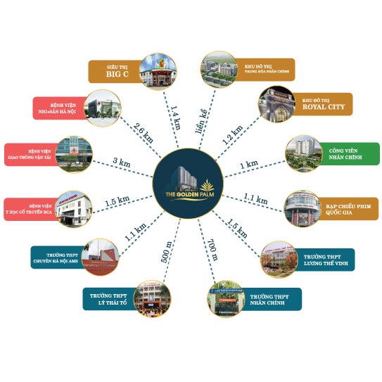 
Nằm ở vị trí trung tâm khu vực Lê Văn Lương, Trung Hòa – Nhân Chính nên khoảng cách từ dự án đến các khu vực tiện ích rất thuận tiện.
