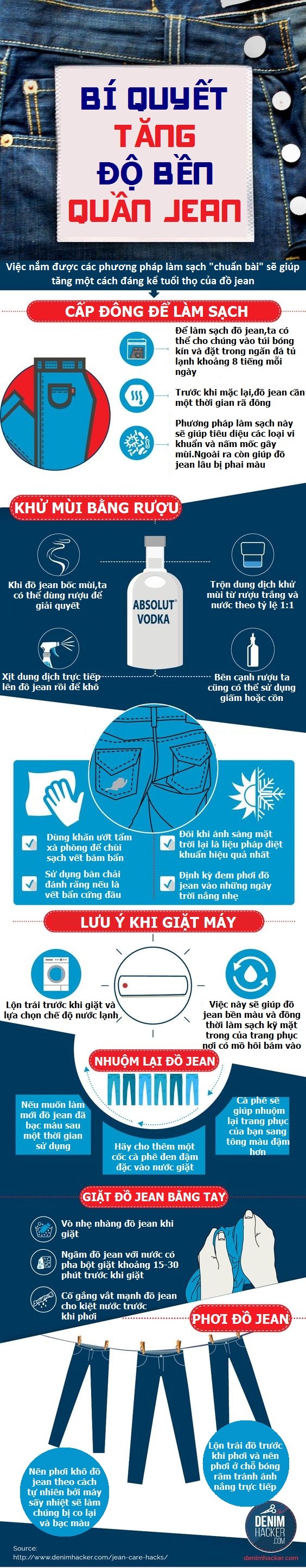 (Infographic) - Làm gì để đồ jean lâu bị phai màu? - 1 (Infographic) - Làm gì để đồ jean lâu bị phai màu? - 1