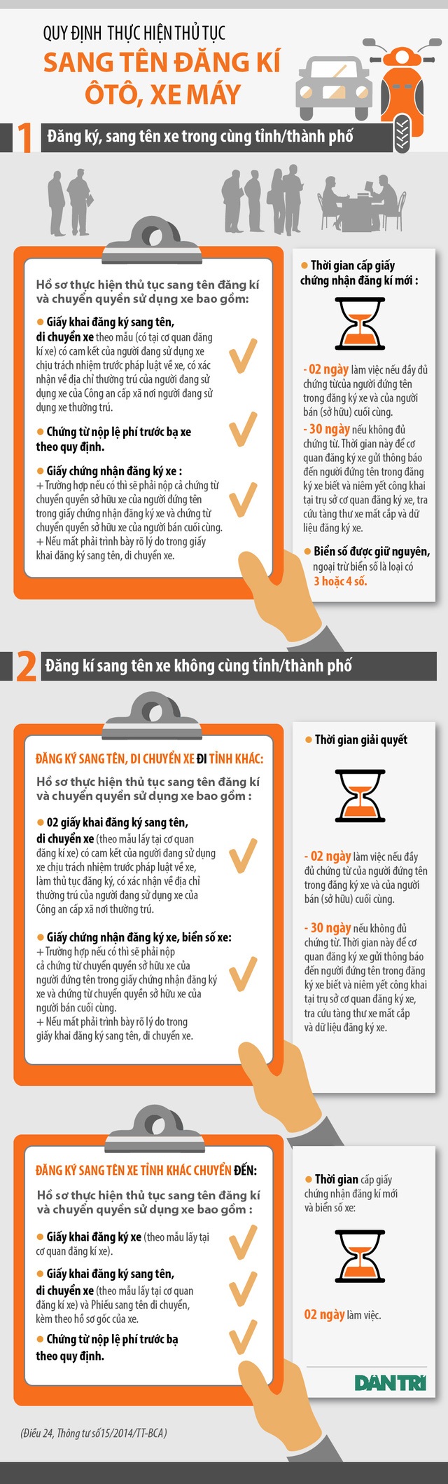 Xử phạt chủ xe không sang tên đổi chủ từ năm 2017 - 2
Đồ họa: Vũ Toản