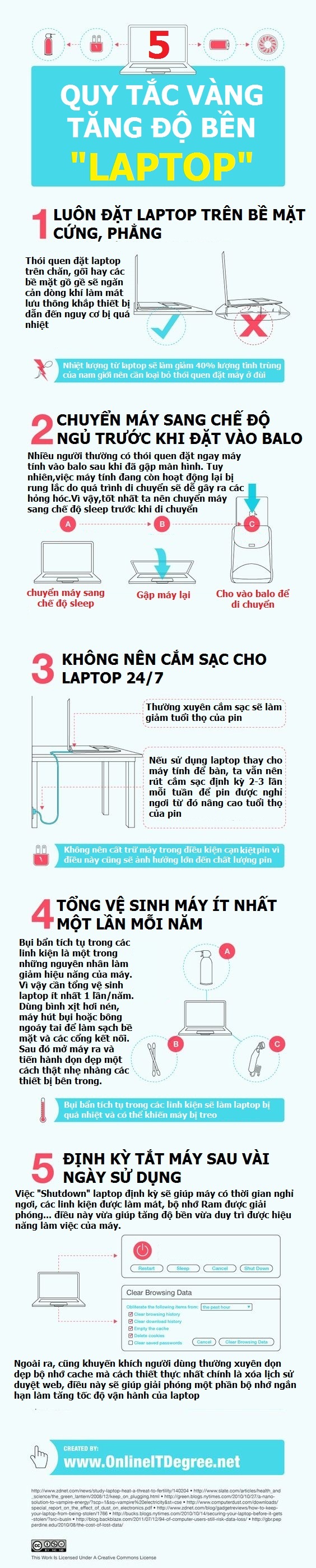 5 nguyên tắc vàng giúp laptop luôn vận hành trơn tru - 1 5 nguyên tắc vàng giúp laptop luôn vận hành trơn tru - 1