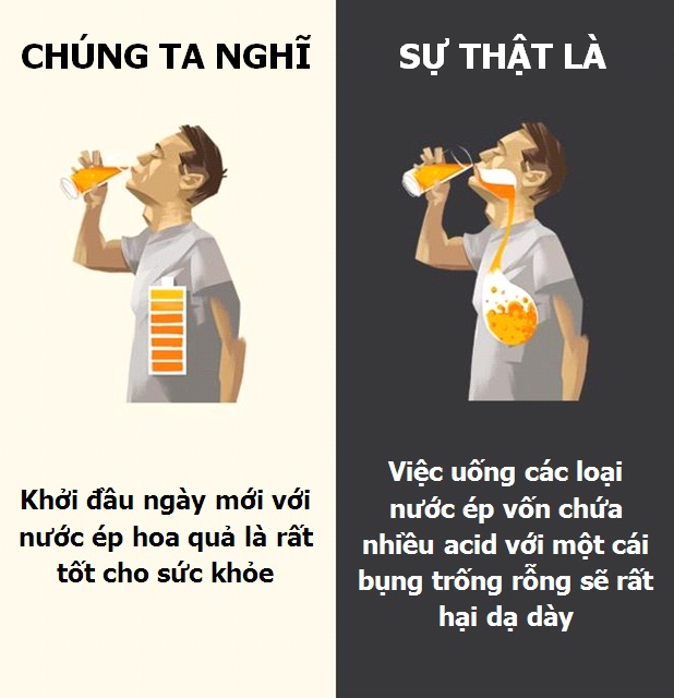 10 lầm tưởng lớn nhất về các loại đồ uống hàng ngày - 2 10 lầm tưởng lớn nhất về các loại đồ uống hàng ngày - 2
