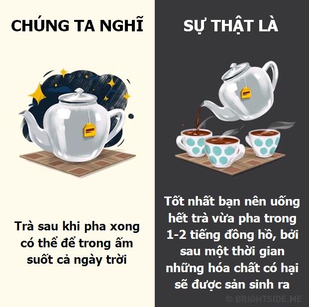 10 lầm tưởng lớn nhất về các loại đồ uống hàng ngày - 5 10 lầm tưởng lớn nhất về các loại đồ uống hàng ngày - 5