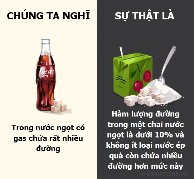 10 lầm tưởng lớn nhất về các loại đồ uống hàng ngày - 9 10 lầm tưởng lớn nhất về các loại đồ uống hàng ngày - 9