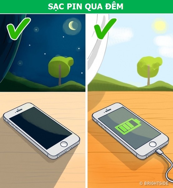 Chuyên gia Apple chỉ ra những sai lầm thường gặp nhất của người dùng iPhone - 6 Chuyên gia Apple chỉ ra những sai lầm thường gặp nhất của người dùng iPhone - 6