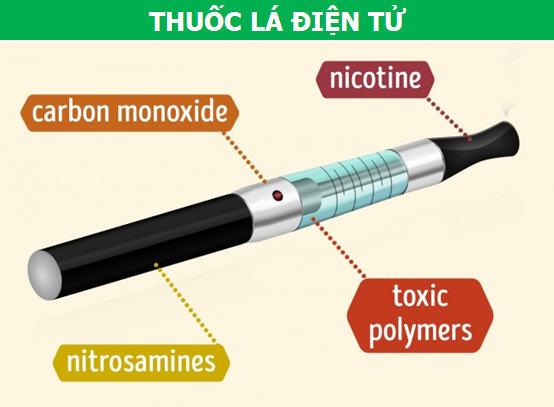 Giới khoa học giải mã tác hại cụ thể của từng loại thuốc lá - 4 Giới khoa học giải mã tác hại cụ thể của từng loại thuốc lá - 4