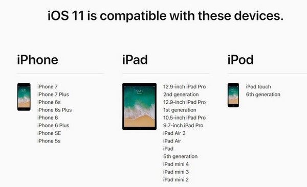 Những thiết bị nào  được nâng cấp lên phiên bản iOS 11 mới nhất? - 1 Danh sách những thiết bị hỗ trợ nâng cấp lên iOS 11