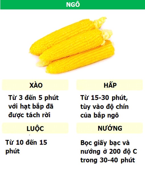 Bí quyết nấu các loại rau củ vừa ngon lại vừa bổ - 2