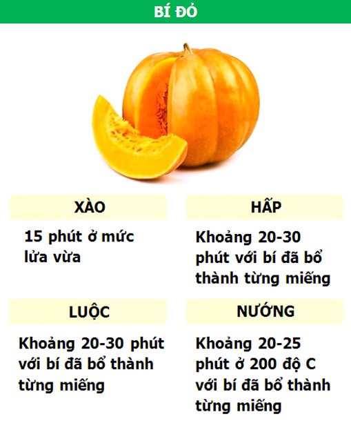 Bí quyết nấu các loại rau củ vừa ngon lại vừa bổ - 4