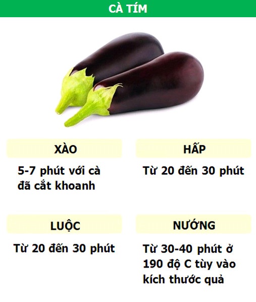 Bí quyết nấu các loại rau củ vừa ngon lại vừa bổ - 5