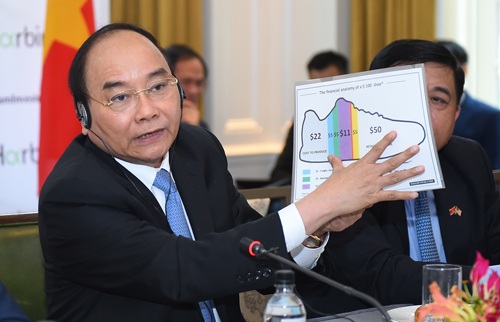 Chuẩn bị đón loạt vốn “khủng” của giới đầu tư Mỹ từ chuyến thăm của Thủ tướng - 2 Thủ tướng dùng hình ảnh đôi giày để minh họa lợi nhuận của các nhà đầu tư Hoa Kỳ tại Việt Nam(ảnh: VGP)