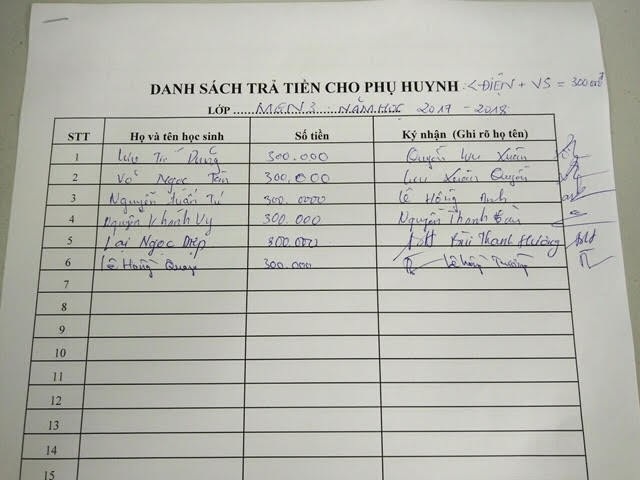 Hiệu trưởng bị “tố” sai quy trình tiền tự nguyện: Trả lại tiền và phát đơn xin xác nhận - 2 Danh sách phụ huynh và học sinh được trả lại tiền điện và tiền vệ sinh trong sáng 6/11