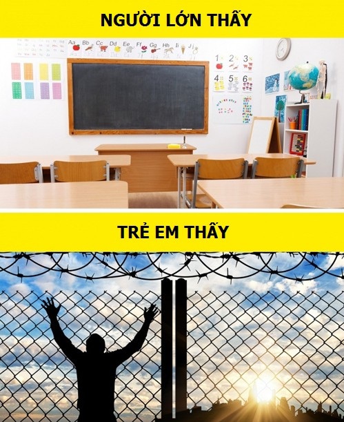 Thế giới trong mắt trẻ thơ khác biệt như thế nào so với người lớn? - 6 Có lẽ đây chính là nguyên nhân mà các nhóc tỳ thường khóc trong ngày đầu tiên đi học.
