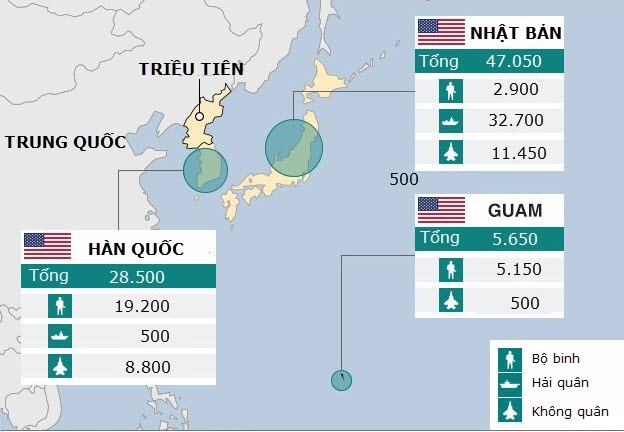 Mỹ xác định 7 phương án quân sự với Triều Tiên - 1 Đồ họa các lực lượng quân sự Mỹ xung quanh Triều Tiên (Đồ họa: BBC)