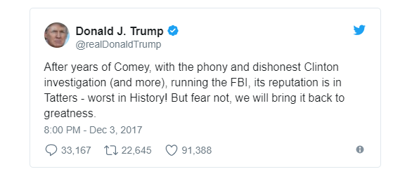 Tổng thống Trump chỉ trích FBI “tả tơi nhất trong lịch sử” - 2
Tổng thống Trump chỉ trích FBI trên Twitter. (Ảnh: Twitter)