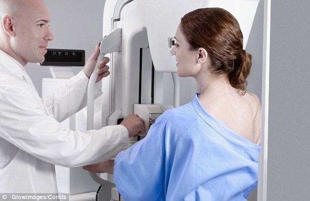 8 hiểu lầm hay gặp về khối u ở vú - 2 8 hiểu lầm hay gặp về khối u ở vú - 2