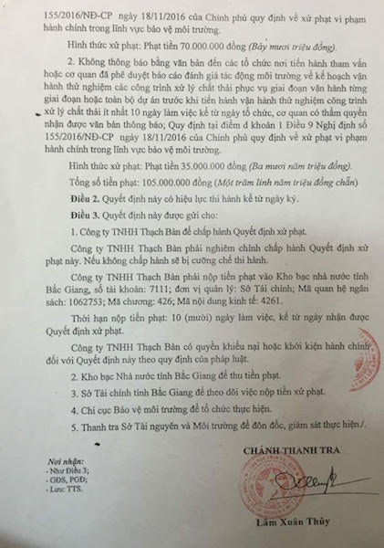Bắc Giang: Vi phạm pháp luật về môi trường, Công ty TNHH Thạch Bàn nhận án phạt - 2
Vi phạm pháp luật về môi trường, Công ty TNHH Thạch Bàn nhận án phạt.