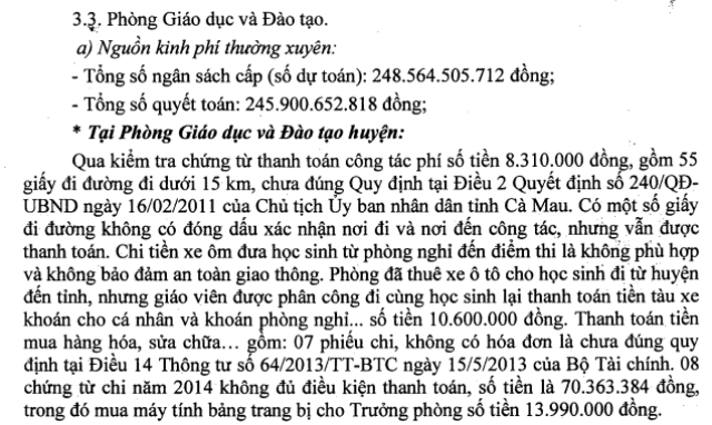 Trang bị máy tính bảng cho Trưởng phòng Giáo dục sai quy định - 1 Kết luận sai phạm tại Phòng Giáo dục & Đào tạo huyện Phú Tân (tỉnh Cà Mau).