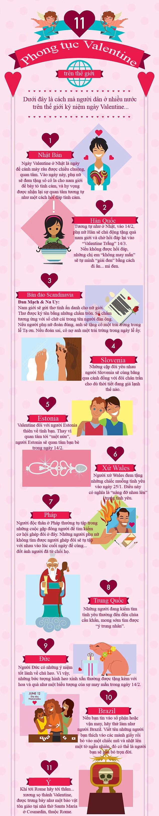 11 tục lệ lạ lẫm trong ngày Valentine ở các nước - 1 11 tục lệ lạ lẫm trong ngày Valentine ở các nước - 1