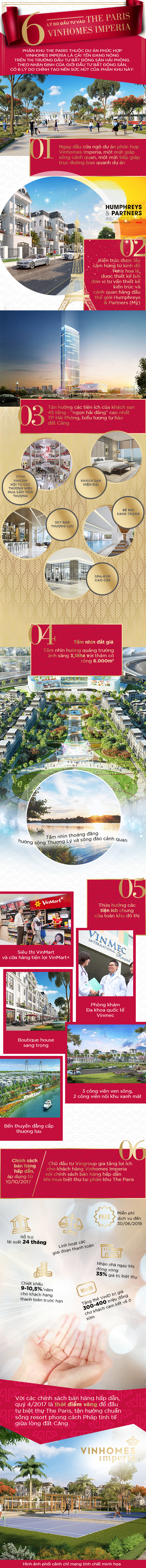 6 lý do đầu tư vào The Paris - Vinhomes Imperia - 1 6 lý do đầu tư vào The Paris - Vinhomes Imperia - 1