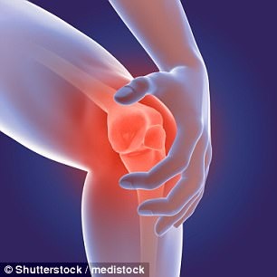 Đầu gối phát tiếng kêu - Báo hiệu sớm của viêm khớp xương mãn tính - 2 Có thể giảm đau bằng chườm nóng hay lạnh lên vùng khớp