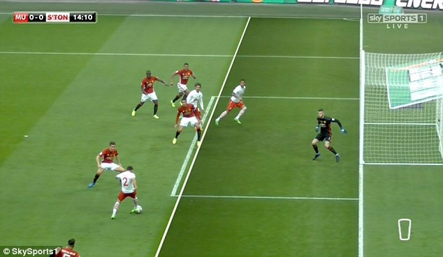Tranh cãi gay gắt xung quanh bàn thắng bị từ chối của Southampton trước MU - 1 Tình huống làm chậm cho thấy Manolo Gabbiadini vẫn đứng dưới hàng thủ MU