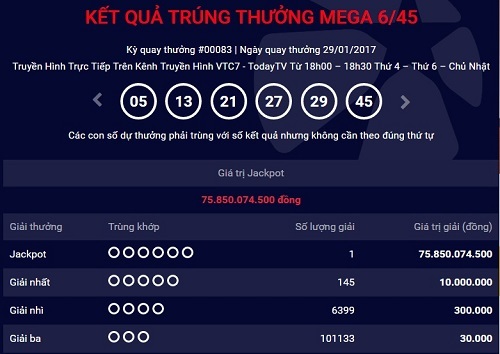 Chủ nhân thứ 13 giải Jackpot trúng hơn 75 tỷ đồng ngày mùng 2 tết - 1
Kết quả giải xổ số Jackpot chiều nay