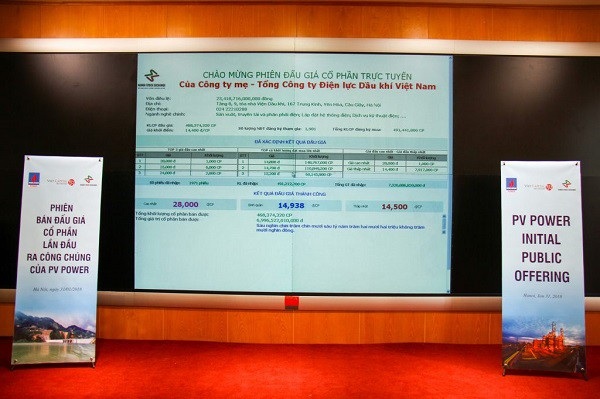IPO PVPower: Thu về gần 7.000 tỷ đồng qua đấu giá - 1
Phiên đấu giá cổ phần PVPower sáng ngày 31/1