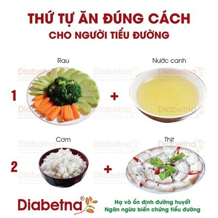tieu duong 2 tieu duong 2