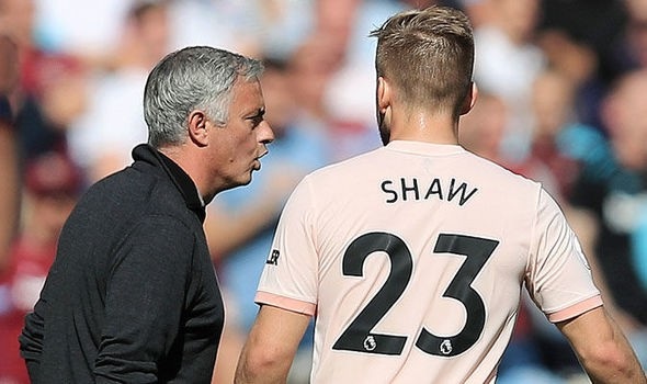 Luke Shaw bất ngờ lên tiếng bảo vệ HLV Mourinho - 1
Luke Shaw bảo vệ HLV Mourinho