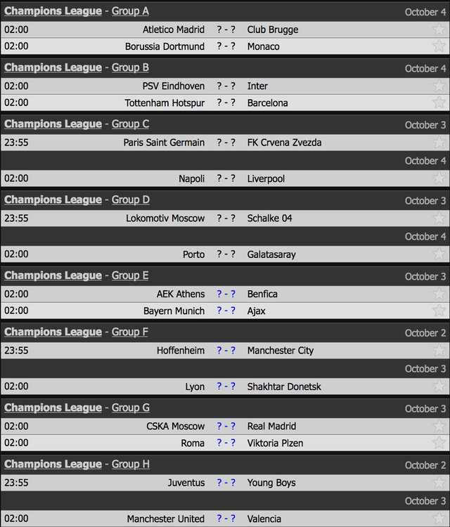 Hoffenheim - Man City: Đi tìm chiến thắng đầu tiên - 1 Hoffenheim - Man City: Đi tìm chiến thắng đầu tiên - 1